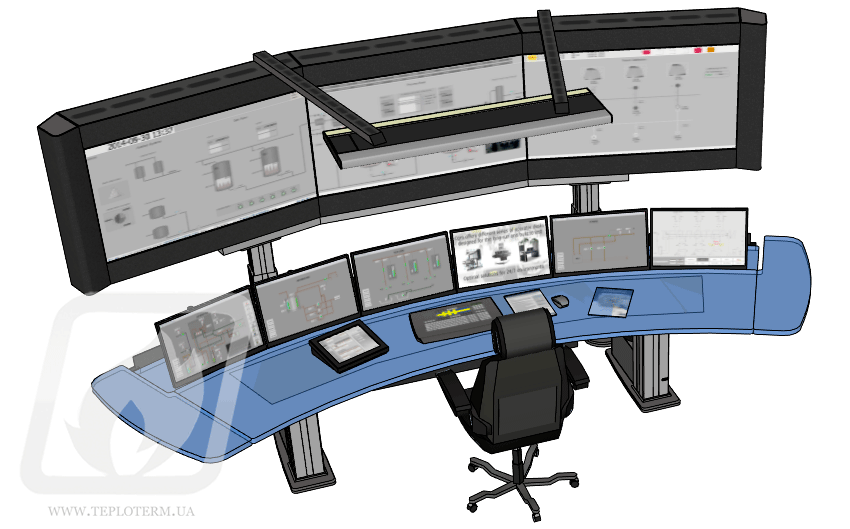 Системы управления центральным диспетчерским пунктом АСУ ЦДП, ТПК Теплотерм 