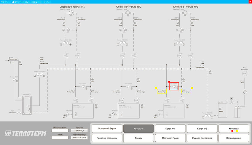 Система диспетчеризации водогрейной котельной. Теплотерм. Киев, Украина